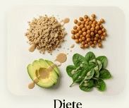 Diete